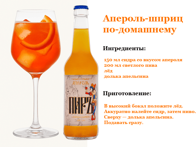 апероль с пивом коктейль